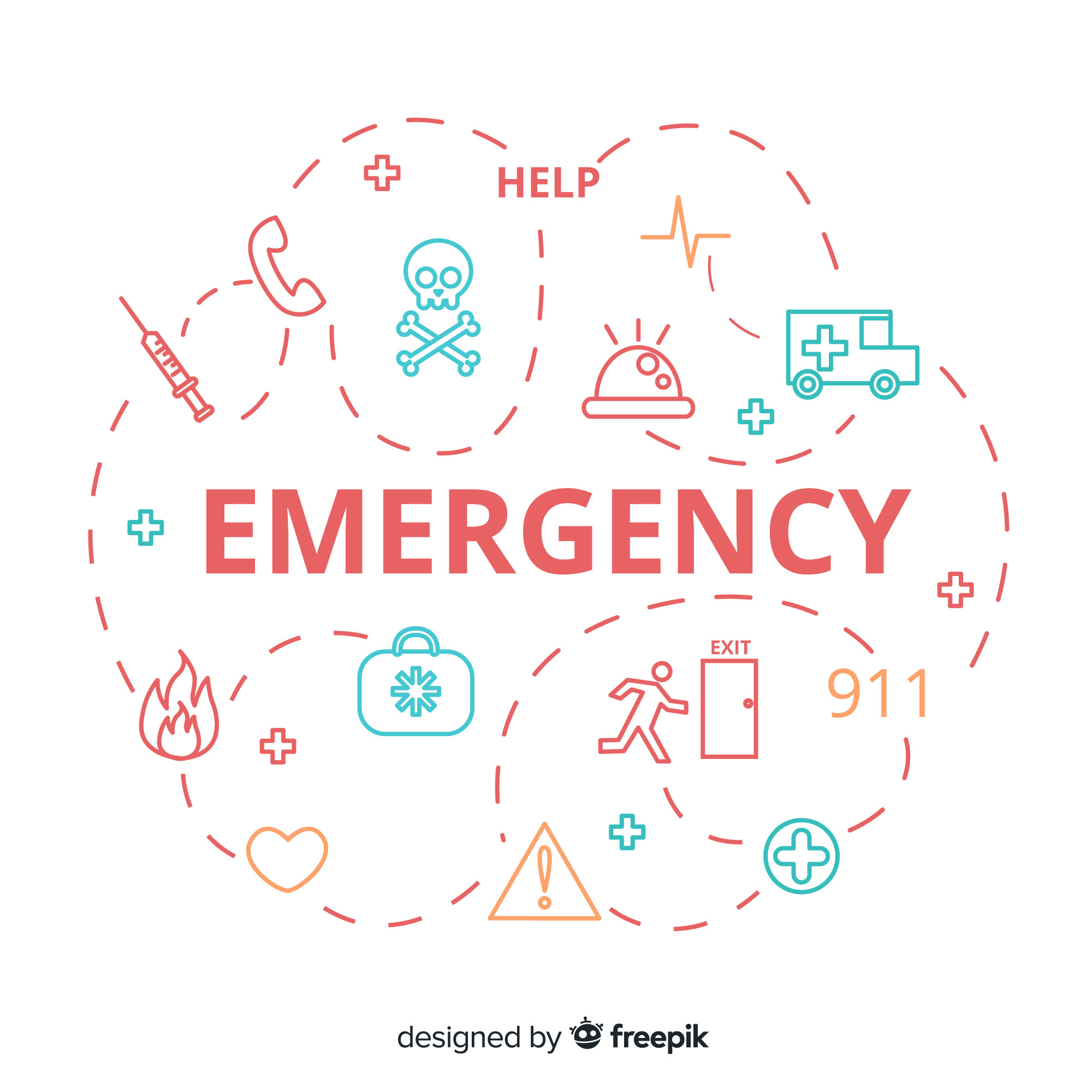 different photos of emergency type